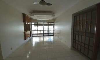 Imagem 3: Apartamento Padrão em Ribeirão Preto