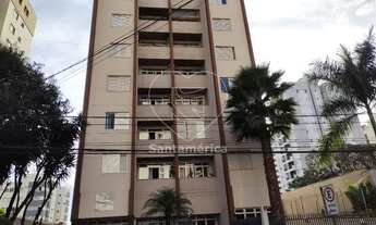 Imagem 2: LONDRINA - Padrão - Centro