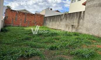 Imagem 5: Terreno à Venda no Condomínio Grape Village Vinhedo/SP