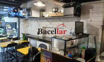 Imagem 4: Ponto comercial : / Comercial / Copacabana