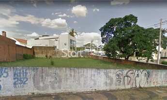 Imagem 4: Terreno - Nova Campinas - Campinas