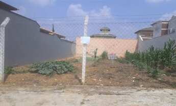 Imagem 4: Terreno à venda em Jardim Esplanada, Indaiatuba - SP