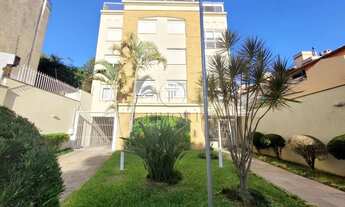 Imagem 3: Cobertura bairro Menino Deus