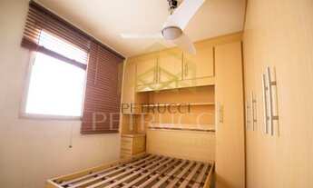 Imagem 5: Apartamento - Vila Proost de Souza - Campinas