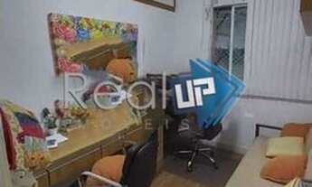 Imagem 7: RIO DE JANEIRO - Apartamento Padrão - Botafogo Botafogo