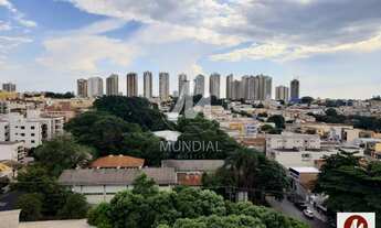 Imagem 7: Apartamento (tipo - padrao) 3 dormitórios/suite, cozinha planejada, portaria 24hs, lazer