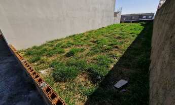 Imagem 3: Terreno- Parque Residencial Jundiaí II - Jundiaí/SP