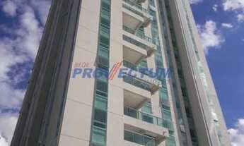 Imagem 7: Apartamento - Jardim Pau Preto - Indaiatuba