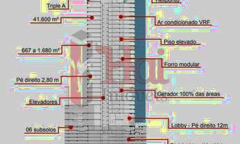 Imagem 5: Locação de laje, andar inteiro, Parque da Cidade,Torre Jequitibá, Chácara Santo Antonio