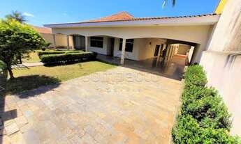 Imagem 2: Casa Padrão em São José do Rio Preto