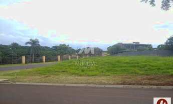 Imagem: Terreno (terreno em condominio fechado)