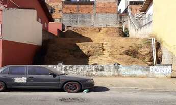 Imagem 7: Terreno à venda no Bairro do Parque Nações Unidas na Rua Giovani Ancina