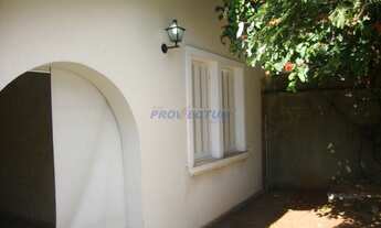 Imagem 4: Casa - Cambuí - Campinas