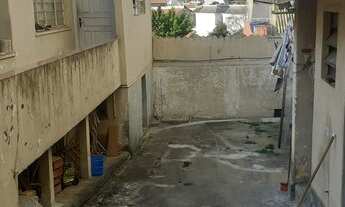 Imagem 5: Terreno para Venda em São Paulo/SP