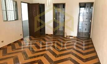 Imagem 5: Barracão - Jardim São Domingos - Campinas