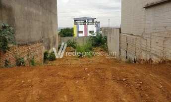 Imagem 4: Terreno - Jardim Nova Europa - Campinas