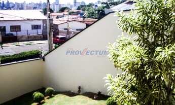 Imagem 3: Casa - Chácara da Barra - Campinas