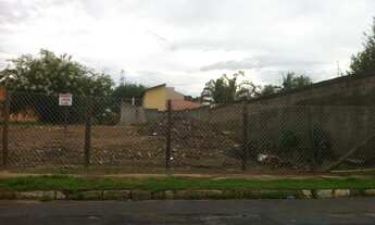 Imagem 4: Terreno - Jardim Conceição (Sousas) - Campinas