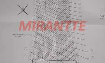 Imagem 5: Terreno em Condomínio Alpes de Mairiporã