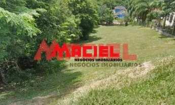 Imagem 3: Terreno Padrão em Jacareí