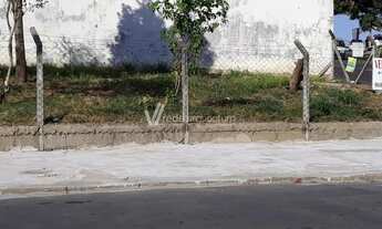 Imagem 4: Terreno - Vila Mimosa - Campinas