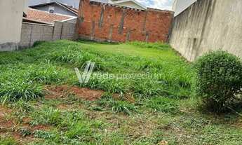 Imagem: Terreno à Venda no Condomínio Grape Village