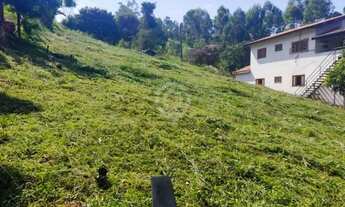 Imagem: Terreno-À VENDA-Vivendas do Engenho D´Água-Itatiba-SP
