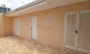 Imagem: Casa para alugar em Campinas, Cambuí, com