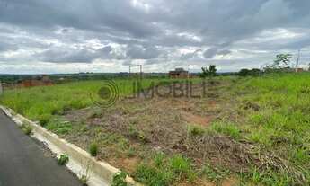 Imagem 4: Lotes à Venda no Smart City ?Terreno com 175,05 m² - Bairro Inteligente em Salto/SP