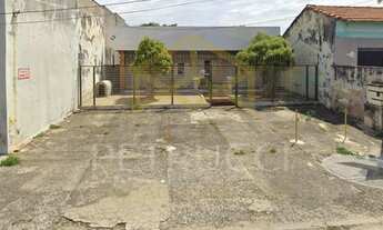 Imagem 2: Terreno - Vila Joaquim Inácio - Campinas