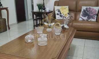 Imagem 6: Casa - Jardim García - Campinas