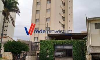 Imagem 2: Apartamento - Vila Nova - Campinas