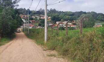 Imagem 6: JUNDIAÍ - Terreno Padrão - CAXAMBU
