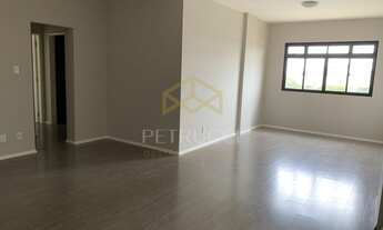 Imagem 2: Apartamento - Vila João Jorge - Campinas