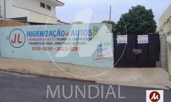 Imagem 1: Casa (edícula) 1 dormitórios