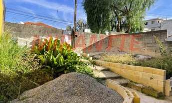 Imagem 6: Terreno em Jardim Joamar