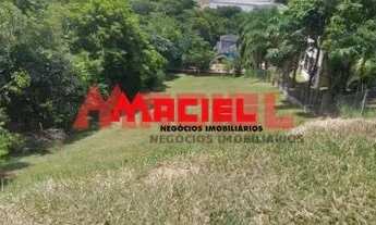 Imagem 2: Terreno Padrão em Jacareí