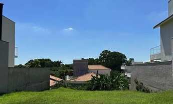 Imagem 2: Terreno para Venda em Indaiatuba, Terra Magna