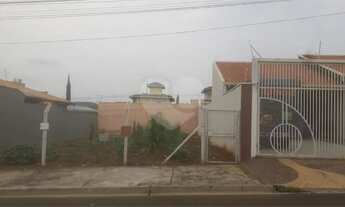 Imagem 7: Terreno à venda em Jardim Esplanada, Indaiatuba - SP