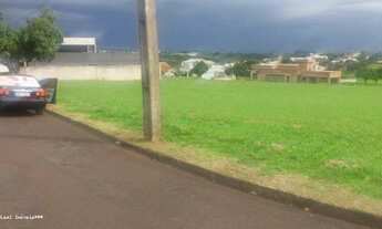 Imagem 2: Terreno em Condomínio para Venda em Álvares Machado, CONDOMINIO RESIDENCIAL GRAMADO