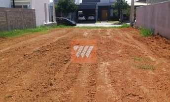 Imagem 7: Terreno em Condomínio para Venda em Parque São Cristóvão Taubaté-SP - 696