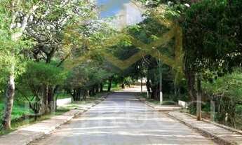 Imagem 5: Terreno - Swiss Park - Campinas