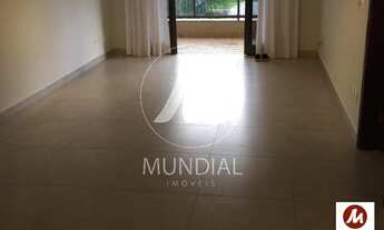 Imagem: Apartamento (tipo - padrao) 3 dormitórios/suite