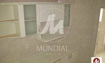 Imagem 5: Apartamento (tipo - padrao) 2 dormitórios, cozinha planejada, portaria 24 horas, elevador