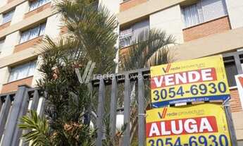 Imagem 2: Apartamento - Chácara da Barra - Campinas