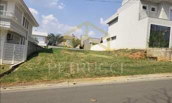 Imagem: Terreno - Swiss Park - Campinas