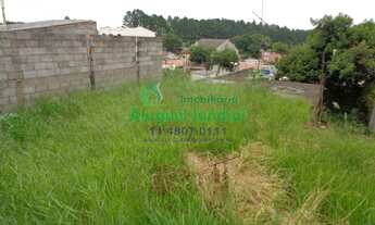 Imagem 3: JUNDIAÍ - Terreno Padrão - PARQUE CENTENÁRIO