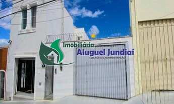 Imagem 2: JUNDIAÍ - Terreno Padrão - CENTRO