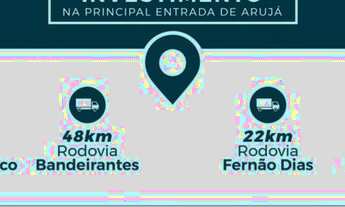 Imagem 6: Arujá - Loteamento/Condomínio - Portão