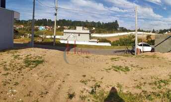 Imagem 5: Terreno em Condomínio para Venda em Jundiaí, Jardim Celeste